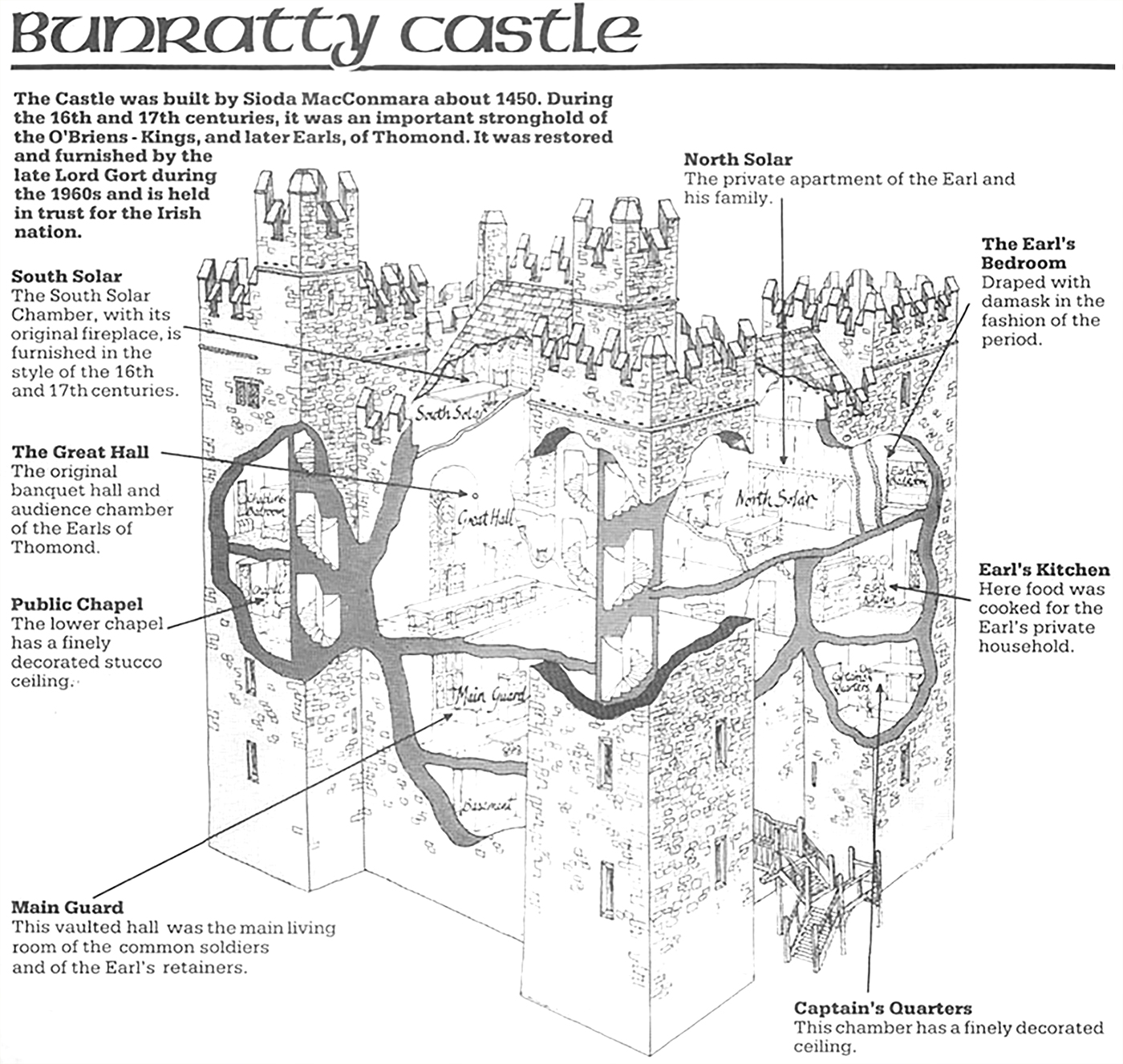Historic sites, Bunratty Castle plan